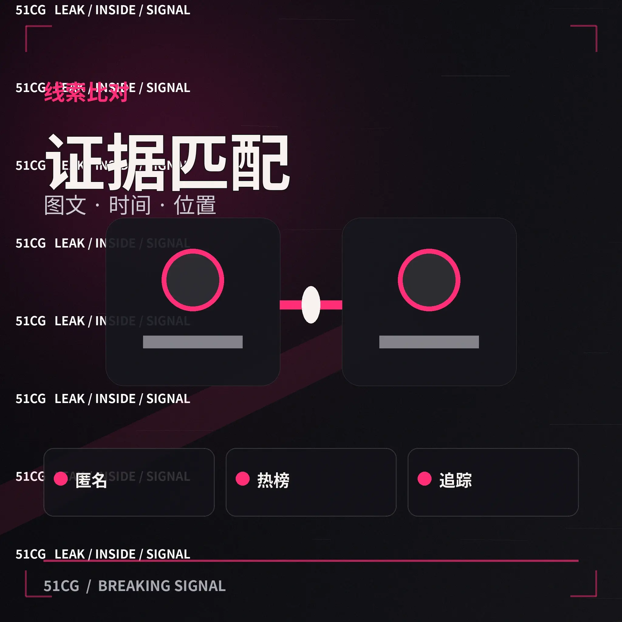 热门作品与相关话题整理